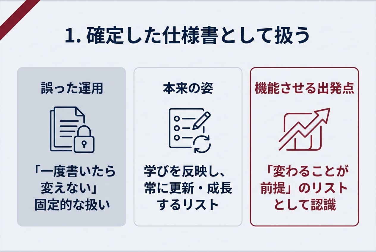 プロダクトバックログを確定した仕様書として扱う