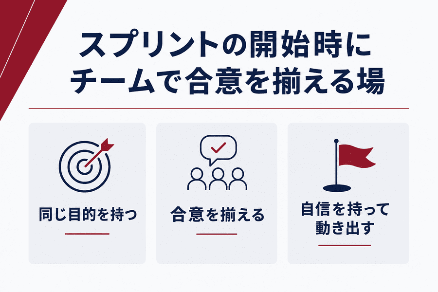 2. スプリントの開始時にチームで合意を揃える場