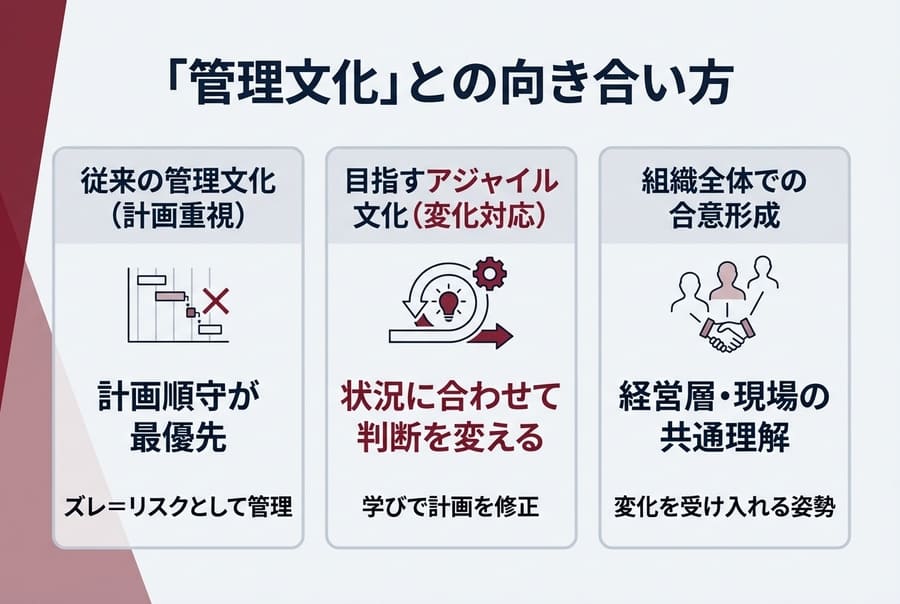 「管理文化」との向き合い方