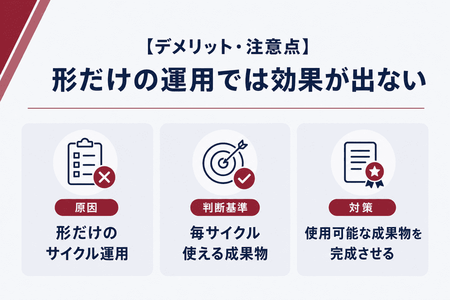 【デメリット・注意点】形だけの運用では効果が出ない