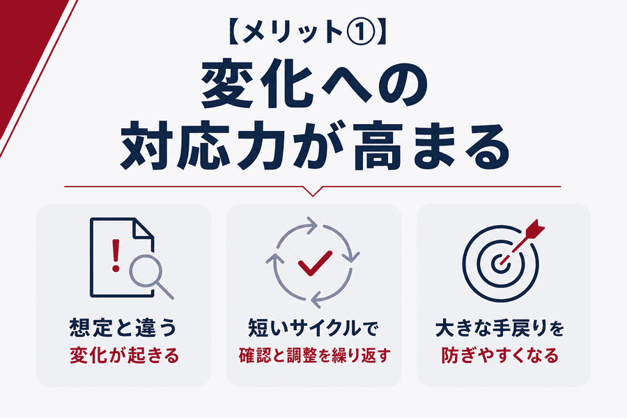 【メリット①】変化への対応力が高まる