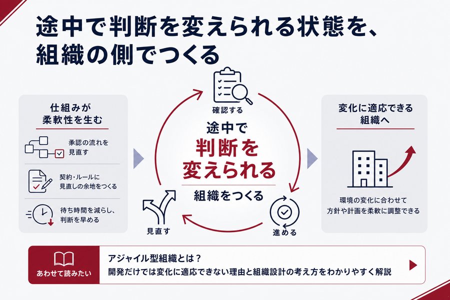 3. 途中で判断を変えられる状態を、組織の側でつくる