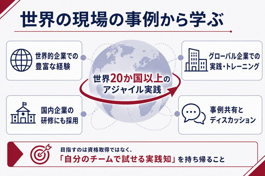 3. 世界の現場の事例から学ぶ